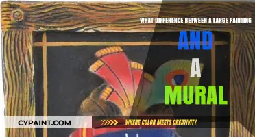 Mural vs Painting: Size, Display, and Creation Techniques