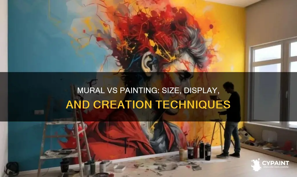 what difference between a large painting and a mural