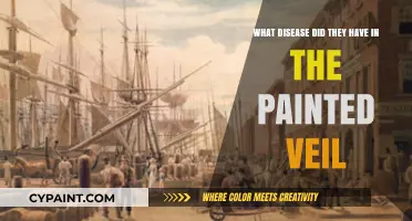 The Painted Veil: Unveiling Cholera's Tragedy