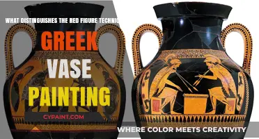 Unveiling the Red Figure Technique: A Deep Dive into Greek Vase Painting