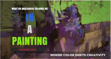 How Analogous Colors Create Harmony and Depth in Paintings