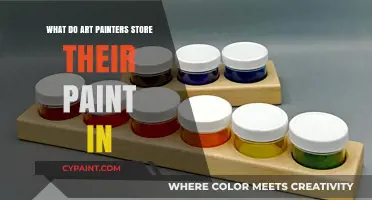 Essential Storage Solutions for Artists: Where Art Painters Keep Their Paints