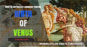 Venus's Birth: Botticelli's Iconic Painting Explored