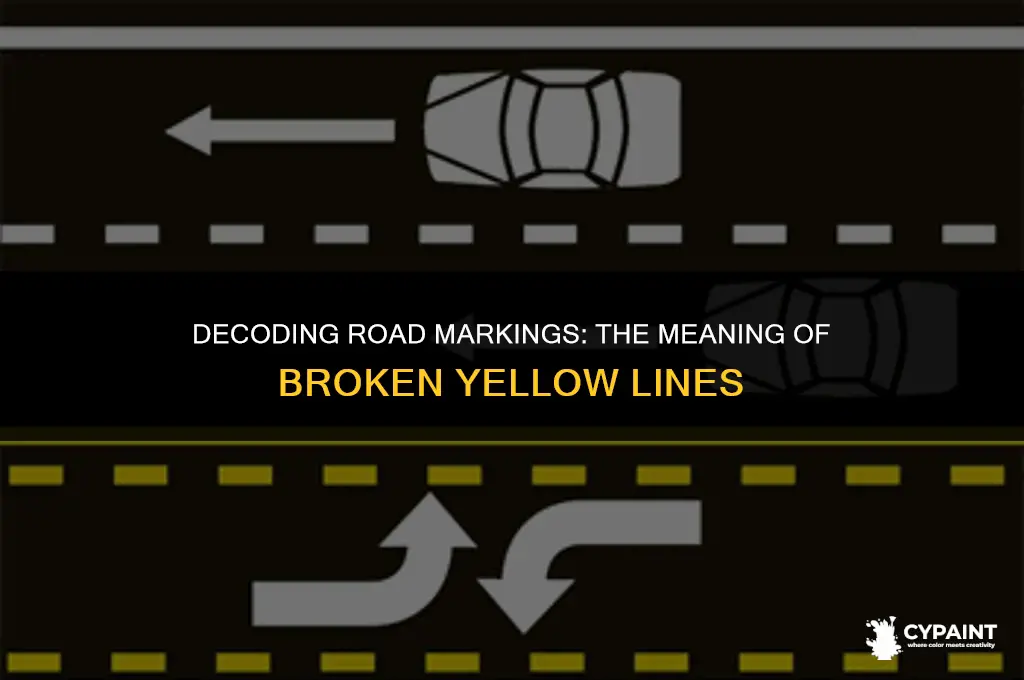 what do broken yellow lines painted on the roadway mean