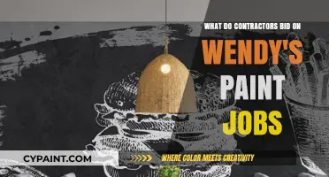 Painting Contractors: Bidding on Wendy's Projects
