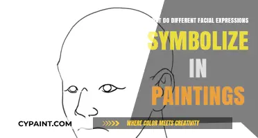 Decoding Emotions: The Symbolic Language of Facial Expressions in Art