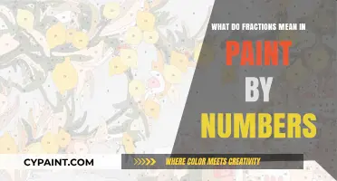 Understanding Fractions in Paint by Numbers: A Beginner's Guide
