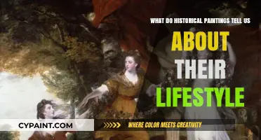 Art Unveiled: Historical Paintings, Lifestyle Insights