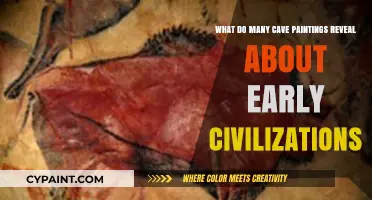 Unveiling Ancient Civilizations Through Cave Art