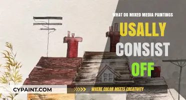 Exploring Mixed Media Art: Materials and Techniques in Modern Paintings