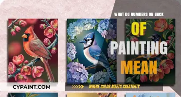 Decoding the Mystery: What Do Numbers on Back of Painting Mean?