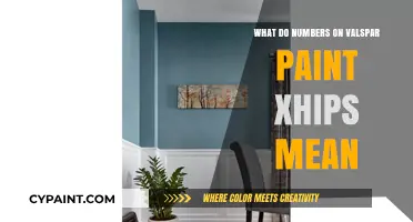 Decoding Valspar Paint Chip Numbers: A Comprehensive Guide to Color Codes