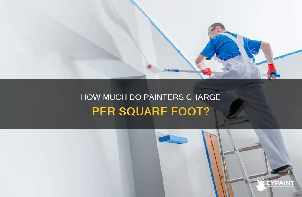 what do painters charge per square foot to paint