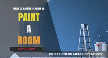 How Much Do Painters Charge to Paint a Room?
