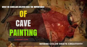 Unveiling the Significance: Scholars' Insights on Cave Painting's Purpose