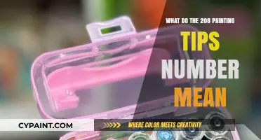 Understanding the Significance of 208 Painting Tips for Artists