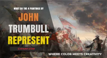 Trumbull's Historic Quartet: Capturing America's Founding Moments