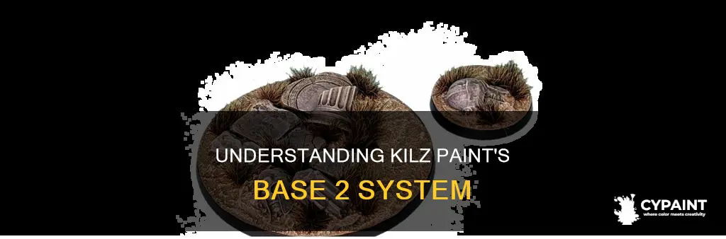 what do the base 2 mean in kilz paint