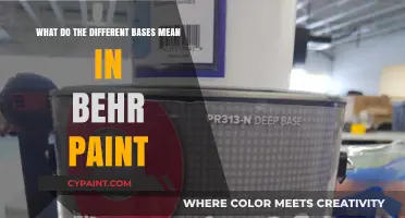 Understanding Behr Paint Bases: What Do They Mean?