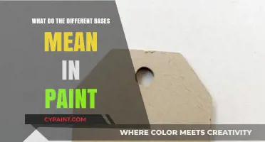 Understanding Paint Bases: What Different Formulas Mean for Your Project