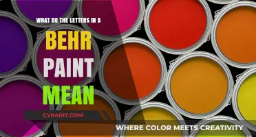 Understanding the Secret Language of Behr Paint Labels