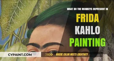 Frida Kahlo's Monkeys: A Symbolic Representation