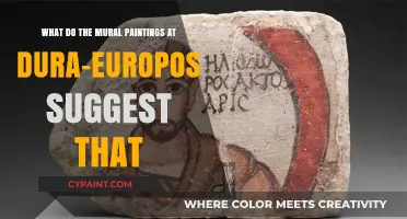 Unveiling Ancient Narratives: The Mural Paintings of Dura-Europos