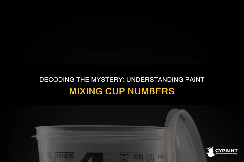 what do the numbers mean on a paint mixing cup