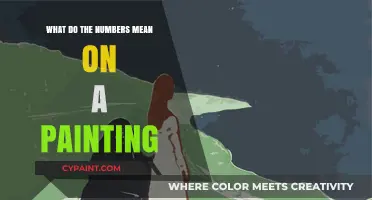 Decoding Art: Understanding the Numbers Hidden in Paintings