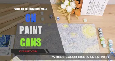 Decoding Paint Can Numbers: A Guide to Understanding Label Meanings