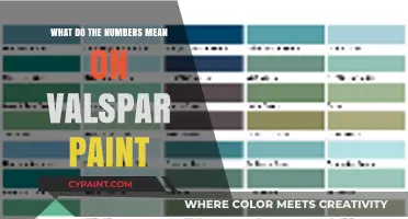Decoding Valspar Paint Numbers: A Comprehensive Guide to Understanding Labels