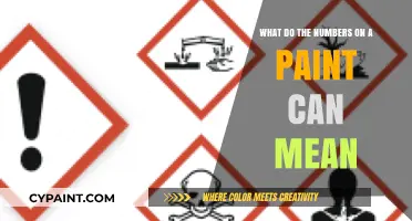 Understanding Paint Can Labels: Decoding the Numbers