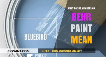 Decoding Behr Paint Numbers: Understanding the Meaning Behind the Codes