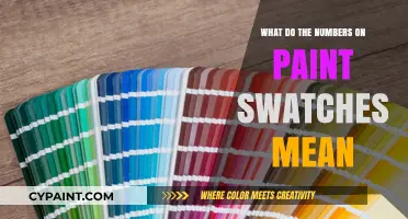 Decoding Paint Swatch Numbers: Understanding Color Codes and Specifications