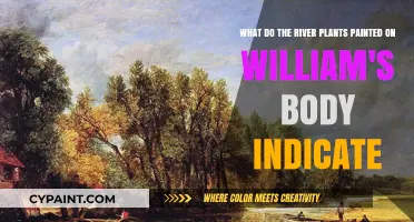 Decoding the Symbolic Meanings of River Plants on William's Body