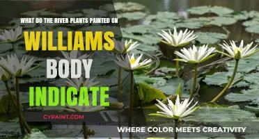 Decoding the Symbolic River Plants on William's Body