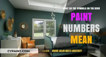 Decoding Behr Paint Numbers: A Guide to Understanding the Symbols