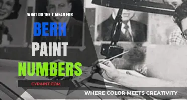 Decoding the Mystery of Behr Paint Numbers