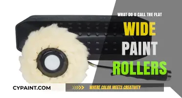 Wide Paint Rollers: The Ultimate Guide to Flat Application