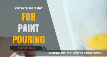 Pouring Medium: The Secret to Successful Paint Pouring