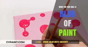 Unveiling the Artistic Mystery: Naming a Blob of Paint