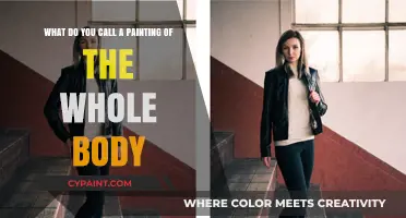 Exploring the Art of Full-Body Portraits: A Comprehensive Guide