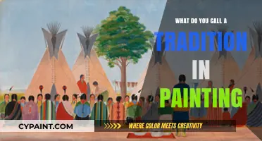 Exploring the Timeless Art Tradition: What Do You Call It?