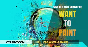 Capturing Inspiration: The Art of Choosing Your Next Masterpiece