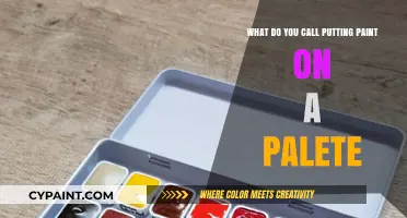 The Art of Mixing: Paint Palettes and You