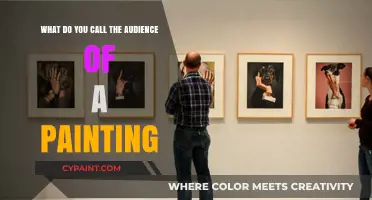 The Art of Viewing: Painting Audiences Explored