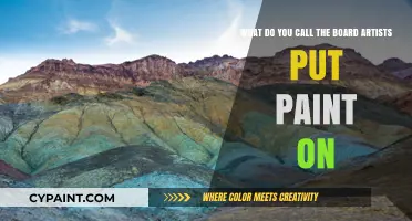 Exploring the Essential Tool for Painters: The Artist's Palette