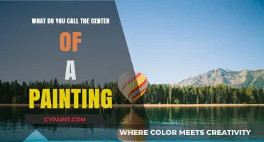 The Heart of a Painting: Understanding the Center