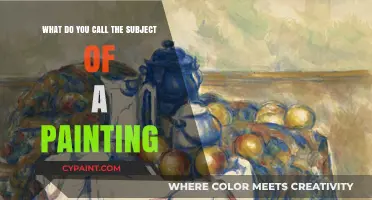 The Art of Naming: Understanding Painting Subjects