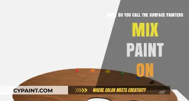 The Essential Guide to Palette Types for Every Painter